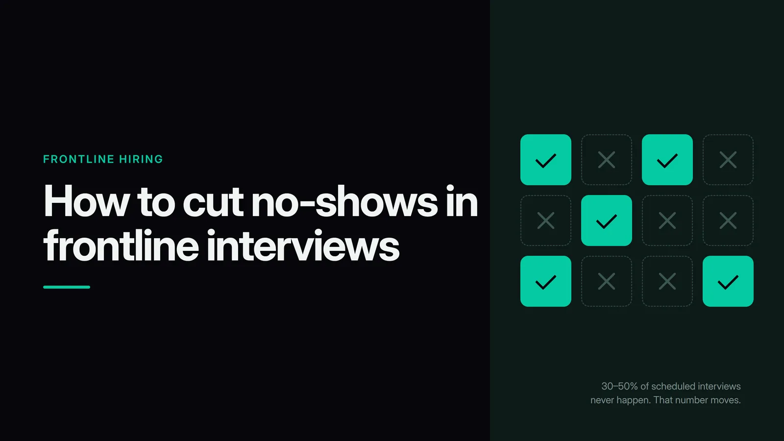 Title card reading How to cut no-shows in frontline interviews, beside a grid of interview slots where most are marked missed